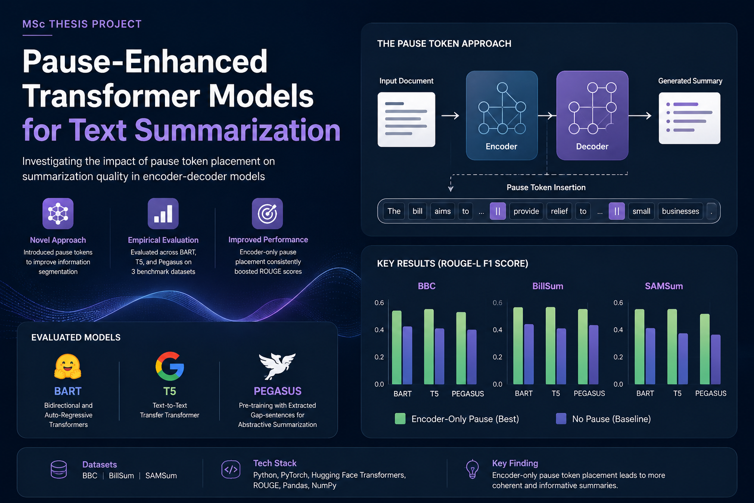 Pause-enhanced transformer models for text summarization project overview